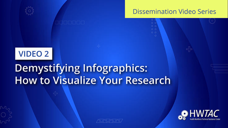 View Demystifying Infographics: How to Visualize Your Research